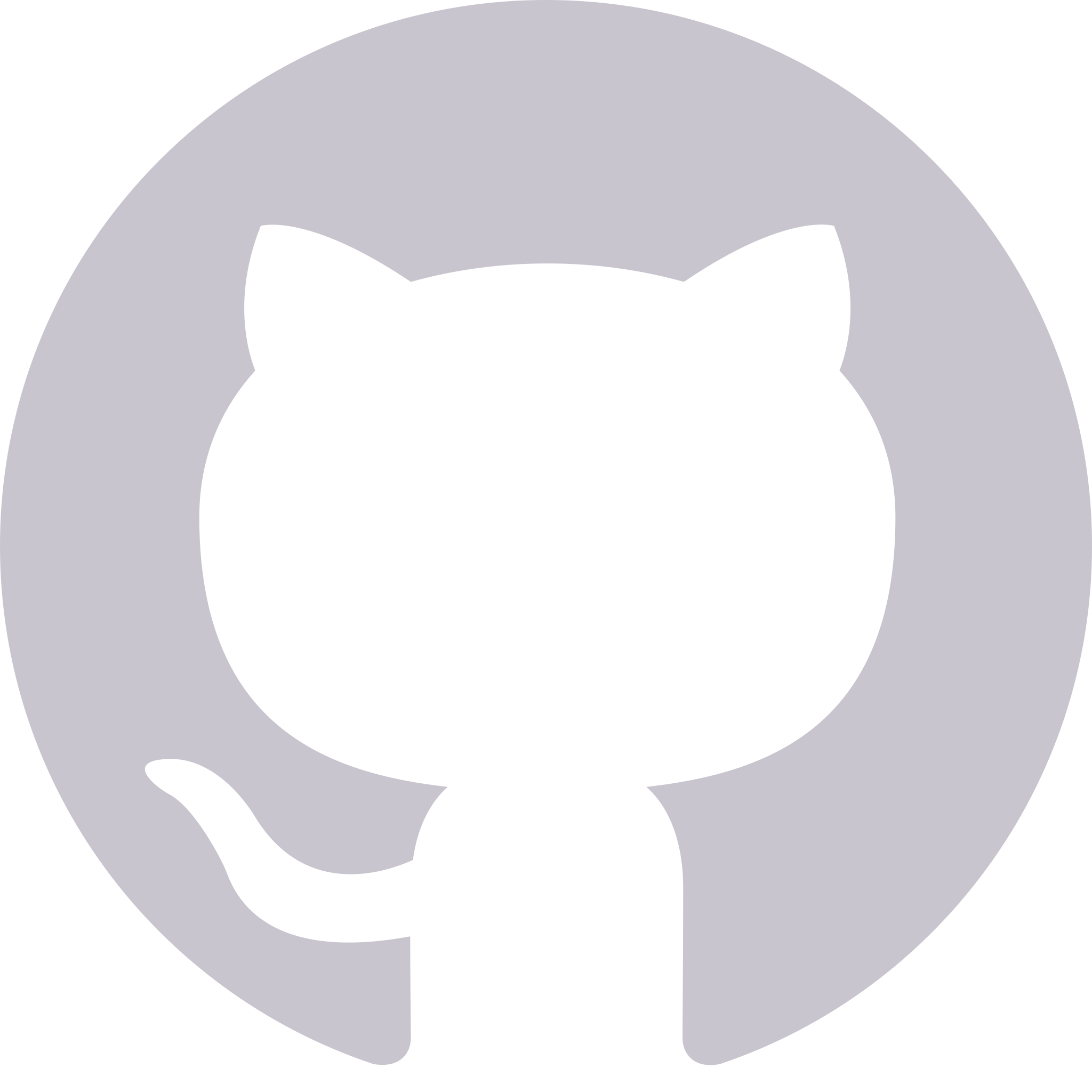 GITHUB